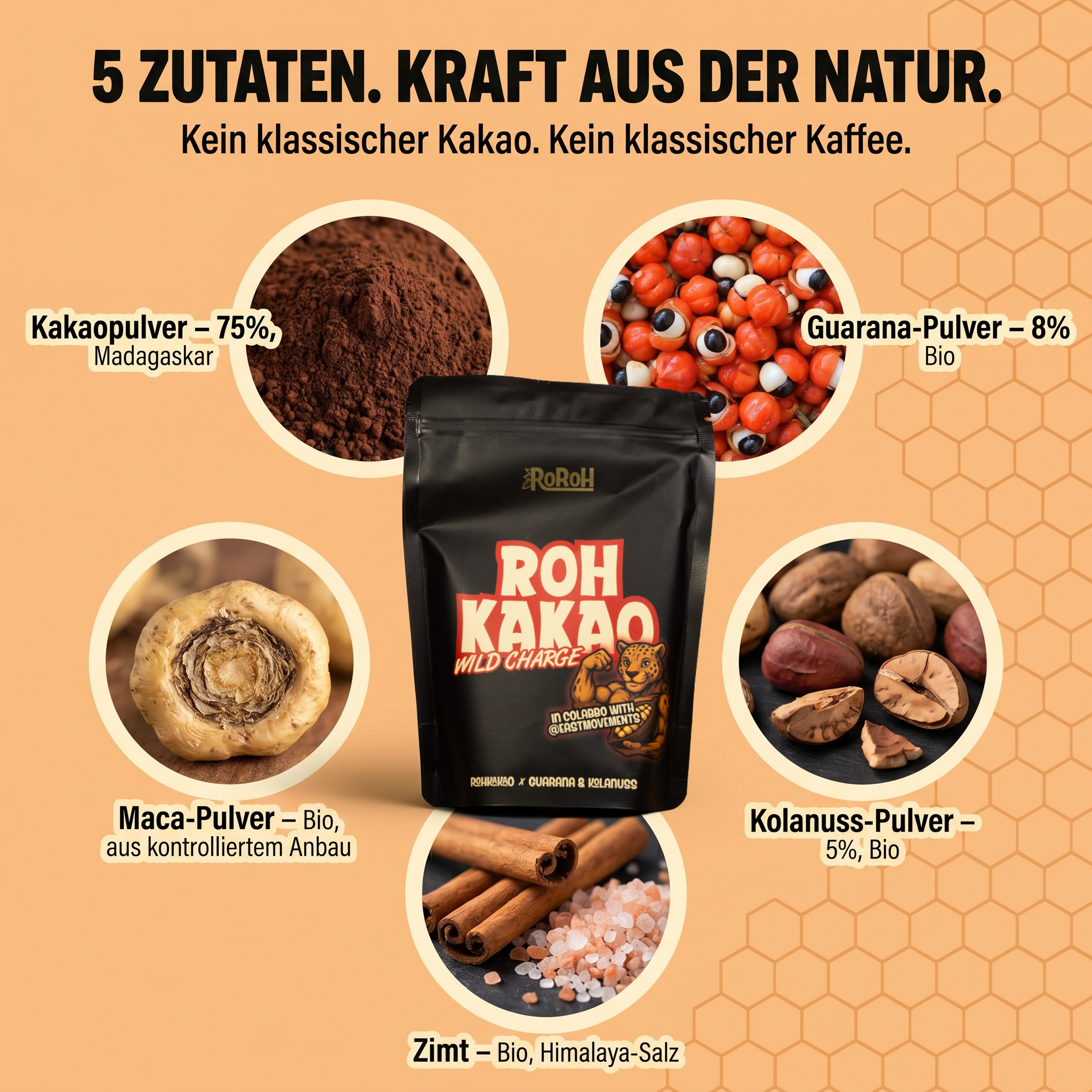 Rohkakao Pulver - Collection | 4 x 250 g – RoRoh