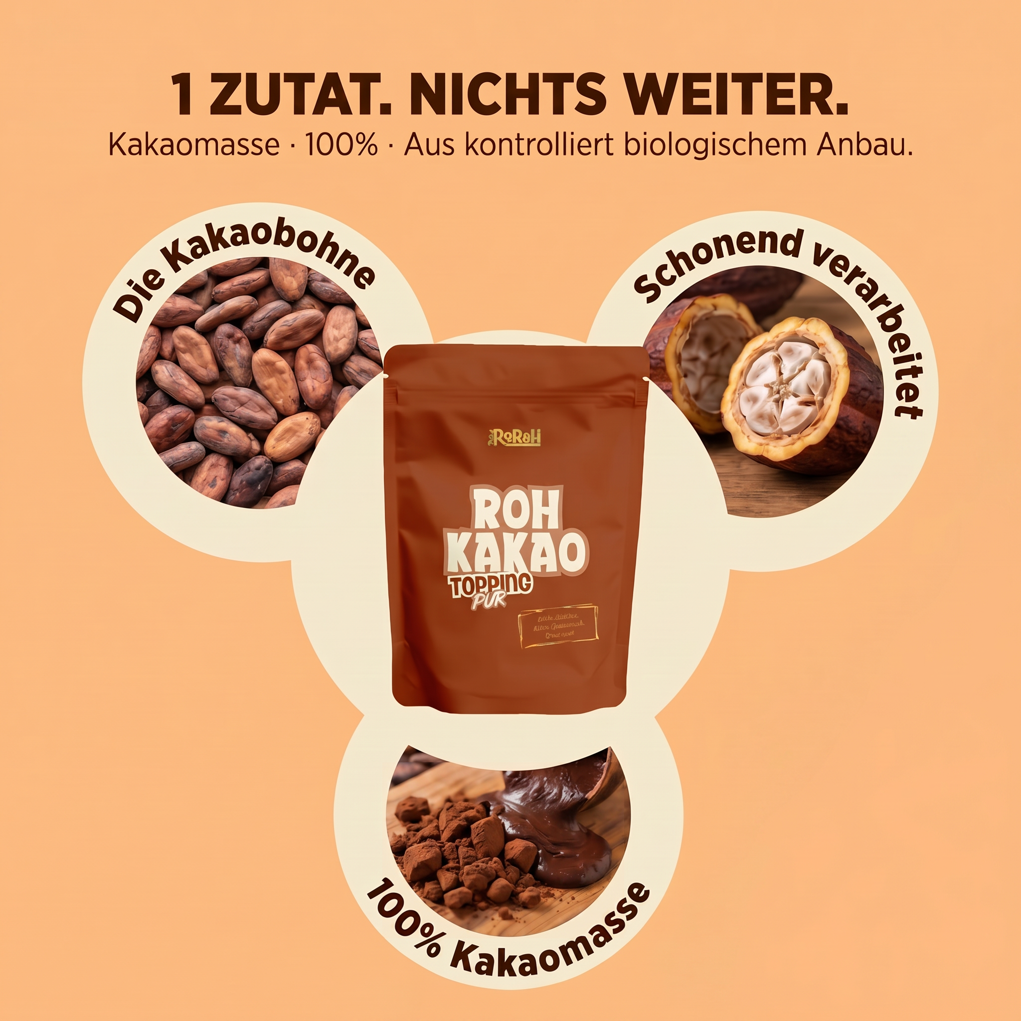 Rohkakao Pulver - Collection | 4 x 250 g – RoRoh