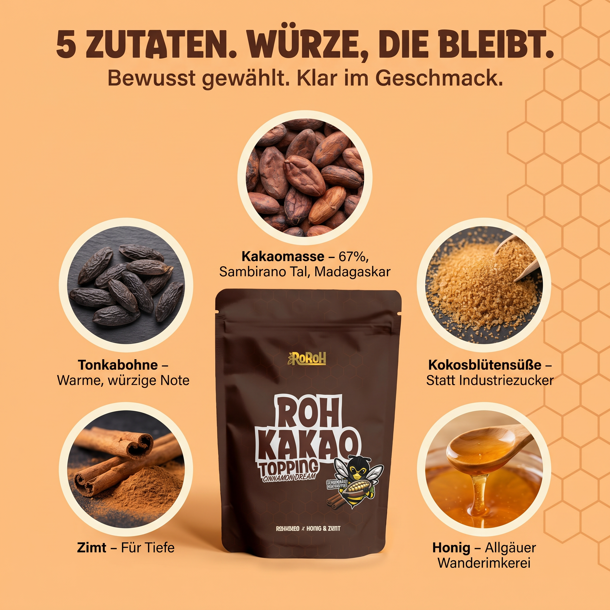 Rohkakao Pulver - Collection | 4 x 250 g – RoRoh
