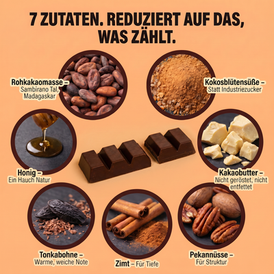 Rohriegel Bundle – Vanilla & Cinnamon | 30 Stk.