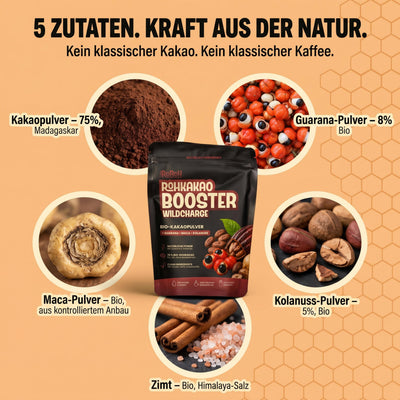 Rohkakao Pulver - Collection | 4 x 250 g