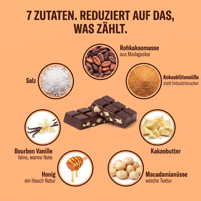 Bio-Rohriegel Bundle – Cinnamon & Vanilla | 32 Stk.