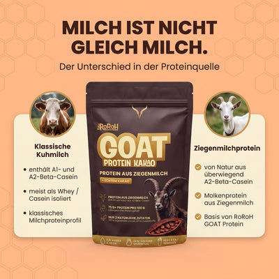 GOAT Protein Kakao 500 g von RoRoh – ca. 16 Portionen