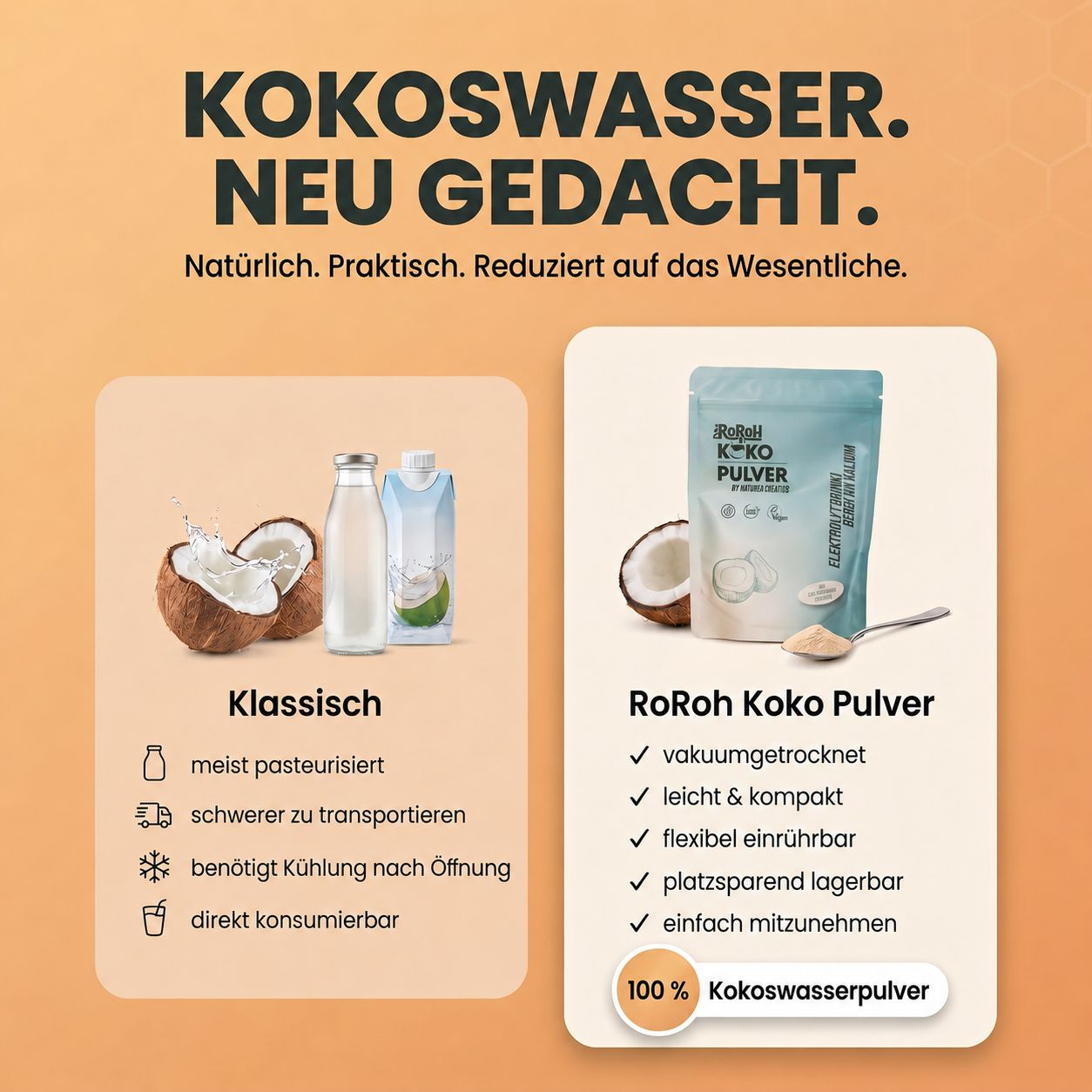 Kokos Pulver Pur | 250 g – RoRoh